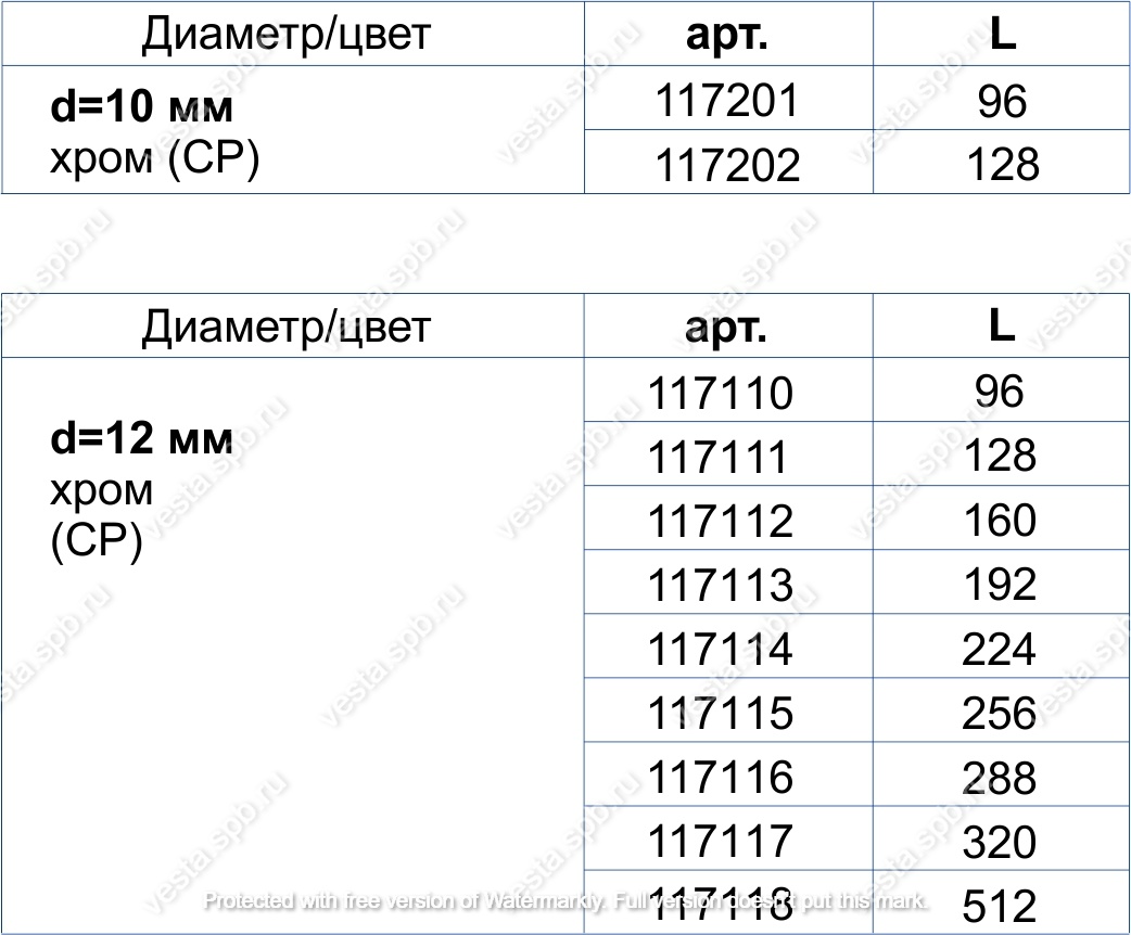 ����� - ������� 96/156, ������, ���� (CP) �������� ��� �����