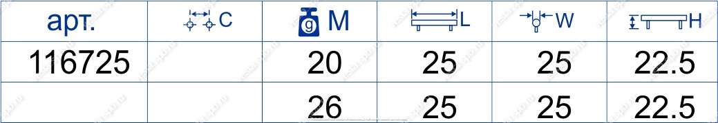 ����� - ������ 282 ������ �������� ��� �����