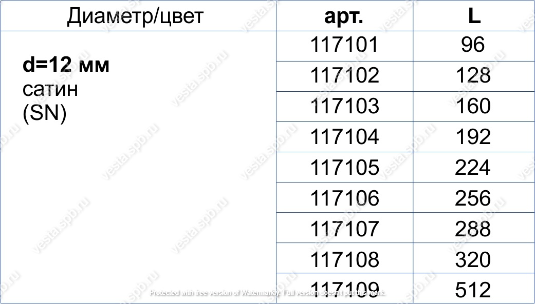 ����� - ������� 288/368, ������, ����� (SN) �������� ��� �����